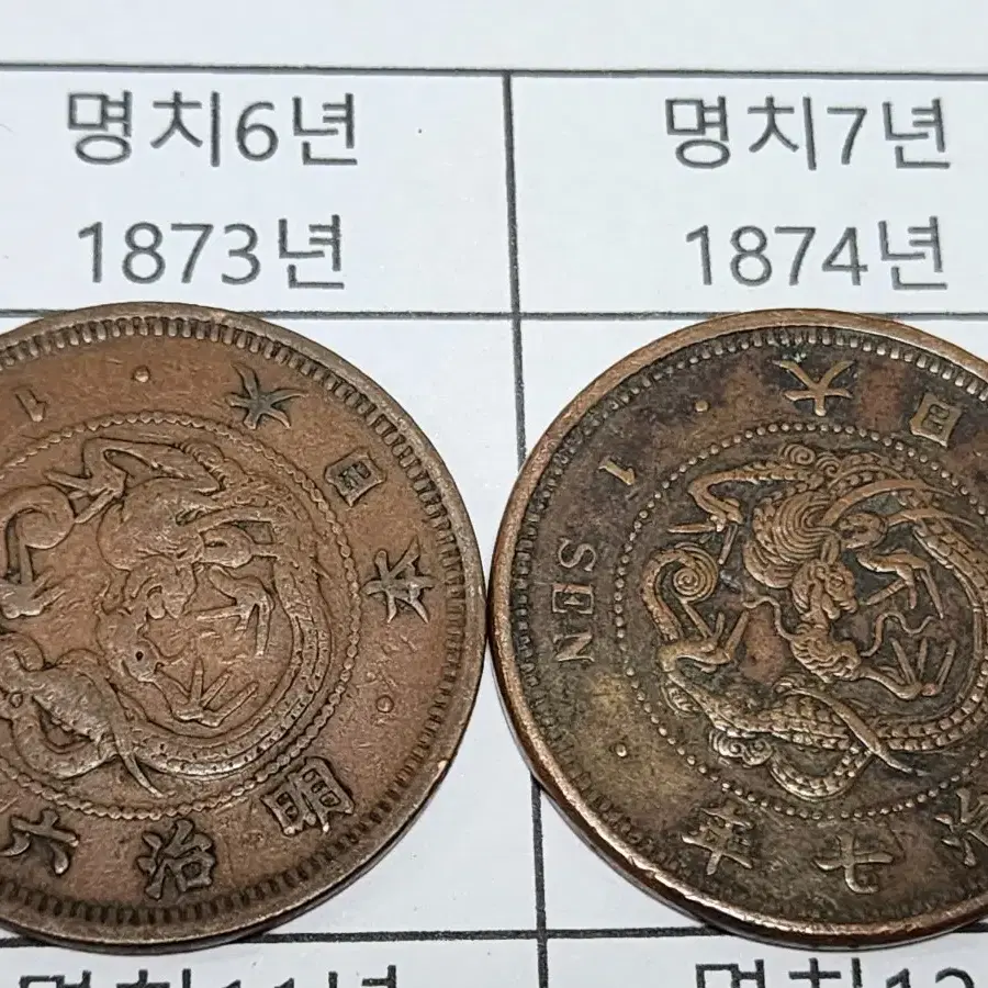 명치시대 (1873~1888년 발행) 줄세우기 용1전 14개 일괄