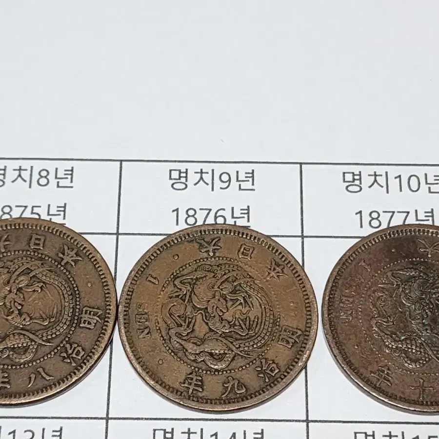 명치시대 (1873~1888년 발행) 줄세우기 용1전 14개 일괄