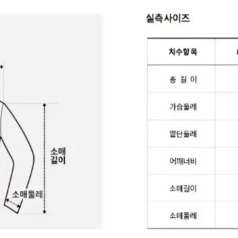 24년 신상 노스페이스 닐턴 닐튼 바람막이 블랙 M사이즈 새상품