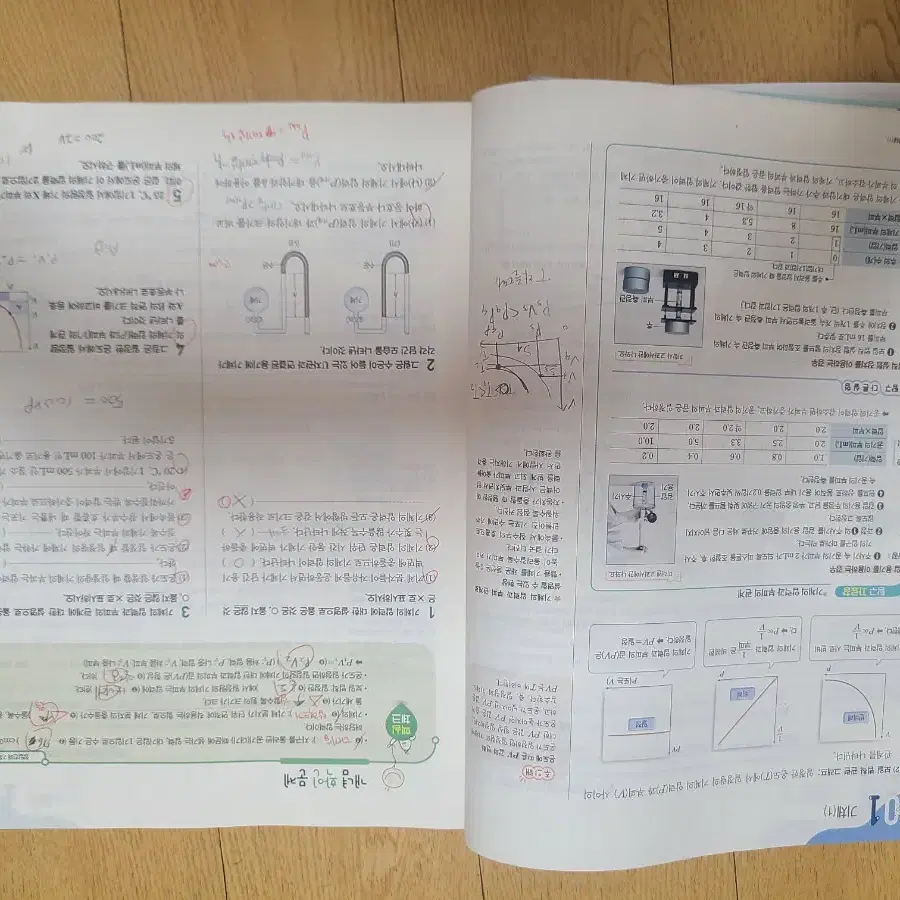 지구 1 수특 비상 화학2 문제집