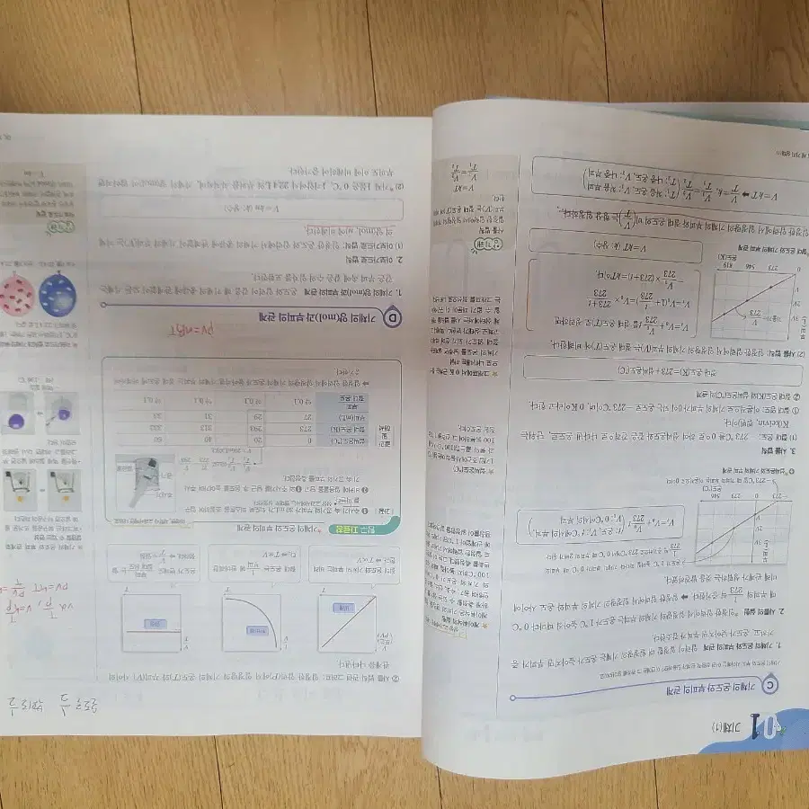 지구 1 수특 비상 화학2 문제집