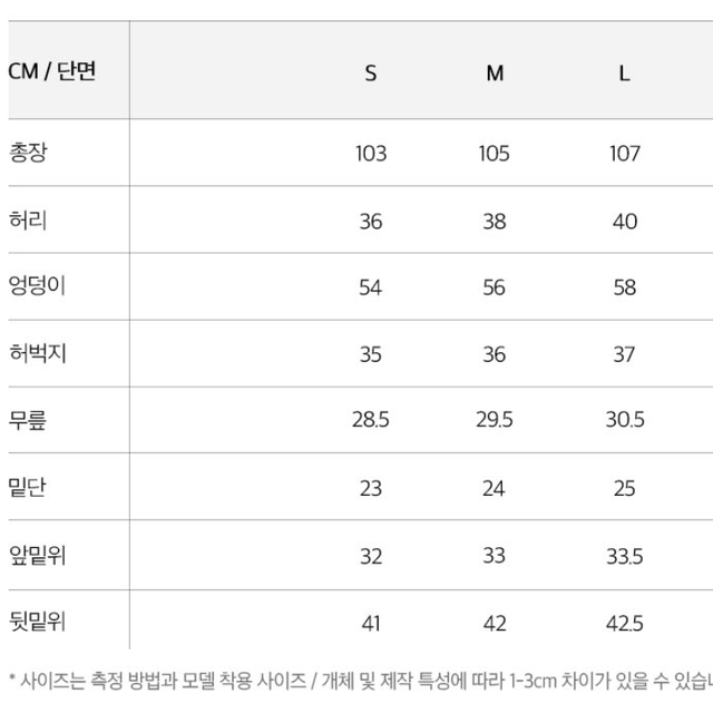 플랙(PLAC) 여름 청바지 와이드 데님팬츠 M사이즈