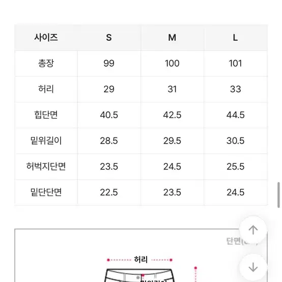 투버튼 라인데님팬츠 연청M