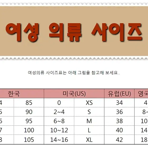 파리게이츠여성골프초경량바람막이(화이트)(90)(A급)