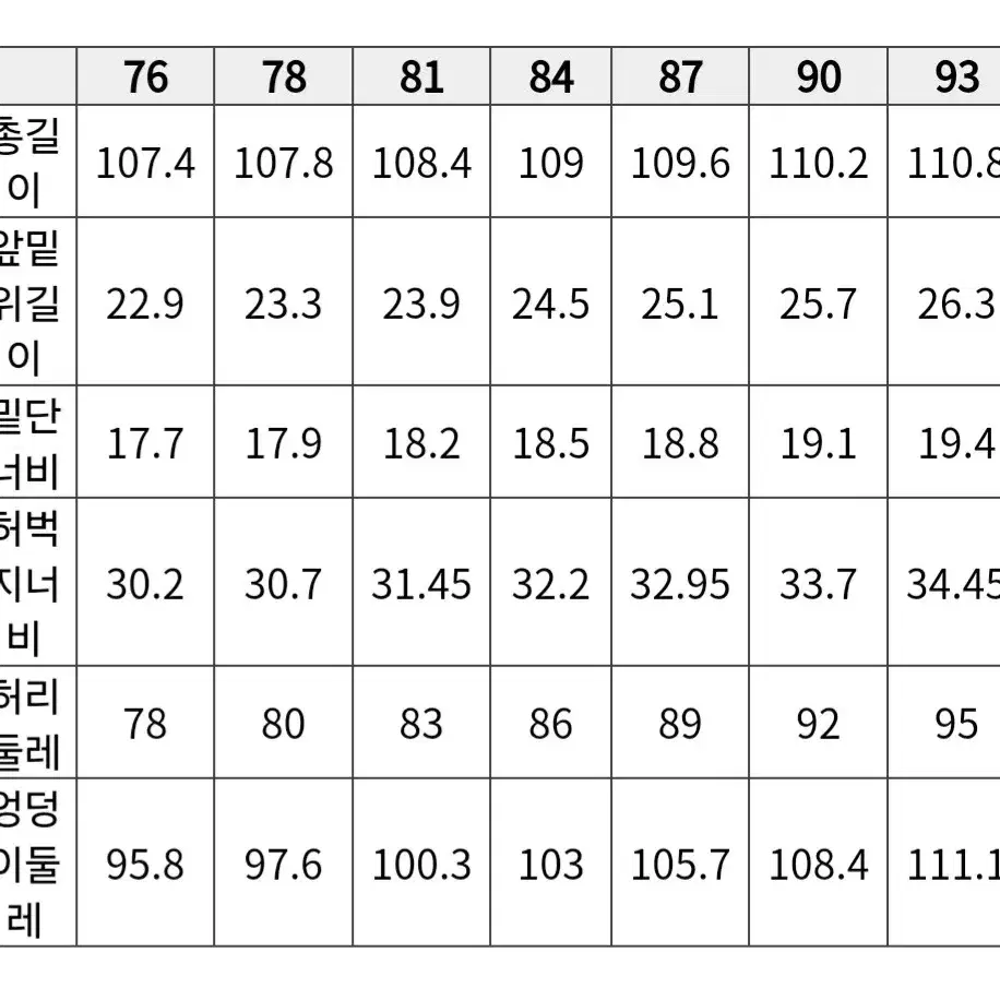 캠브리지멤버스 수입 원단 순모 양복 새제품