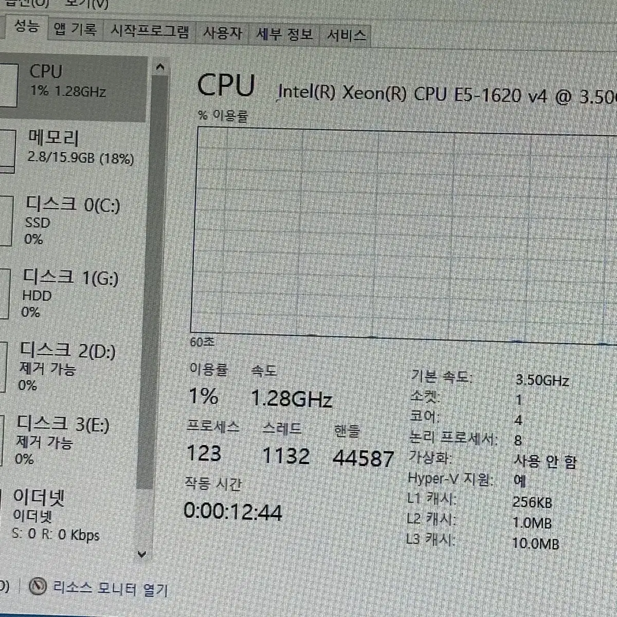 E5 1620 V4  HP 워크스테이션 서버 컴퓨터 Z440 k2200