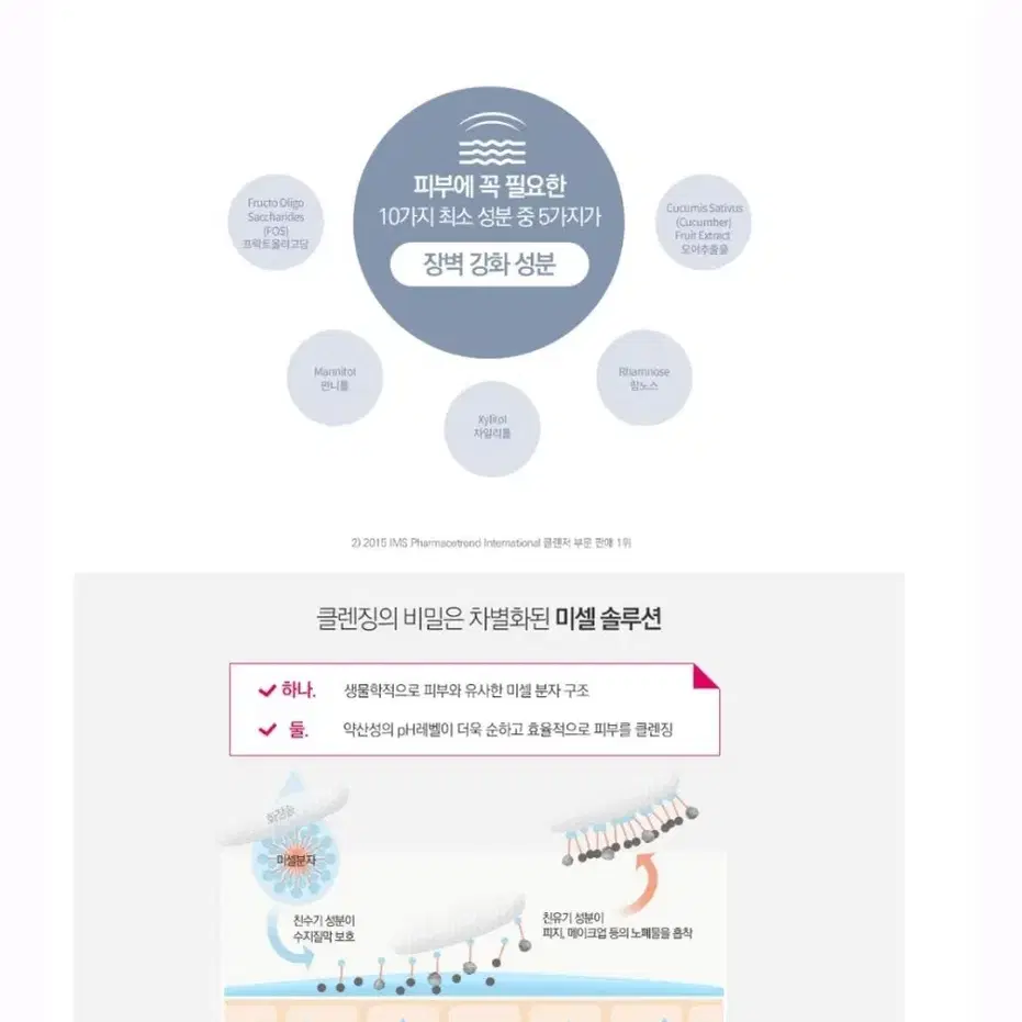 [새상품] 바이오더마 클렌징 워터 500ml*2 (1개남음)