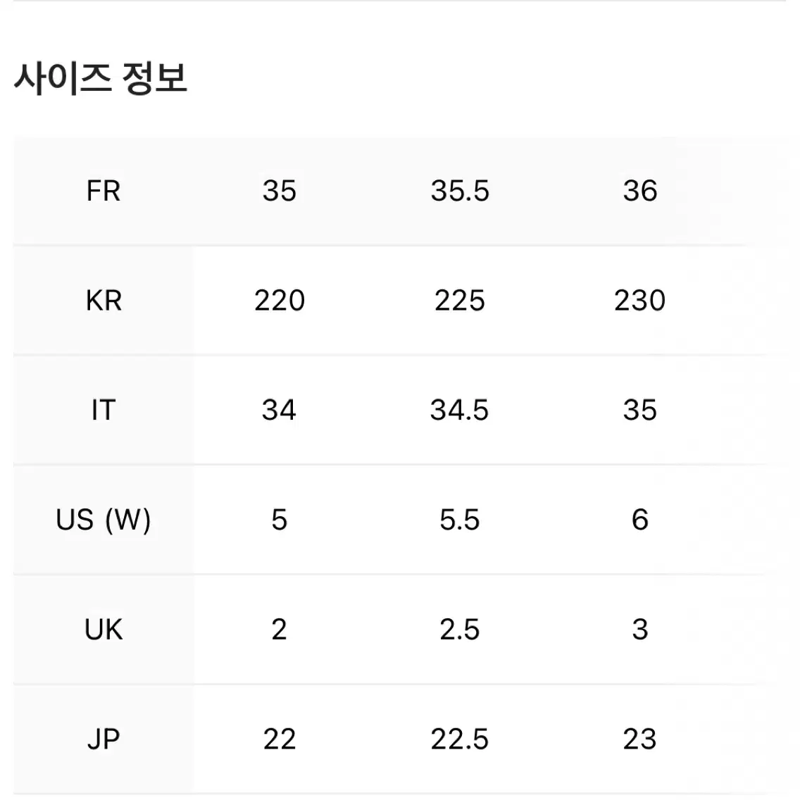 샤넬 캐비어 샌들 35.5 / 225 사이즈 판매