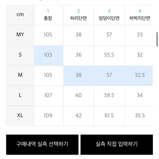 데님 청바지 새상품 모두 팝니다