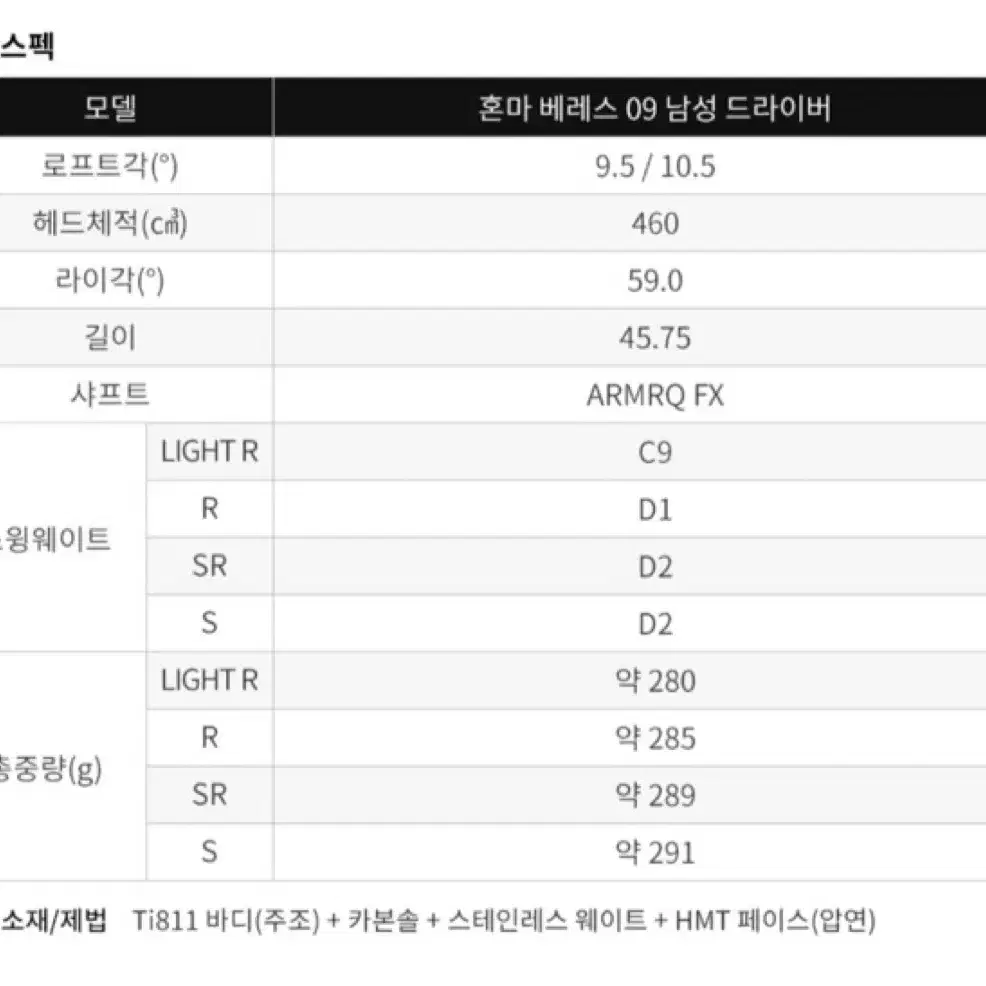 2024 혼마 베레스09 남성 드라이버(2스타)