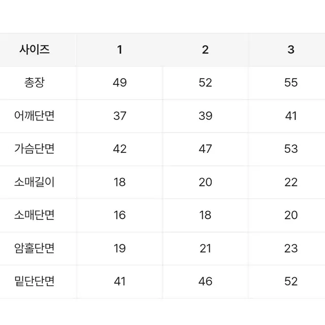 에이블리 통통 똑딱이 카라 반팔 가디건 1사이즈