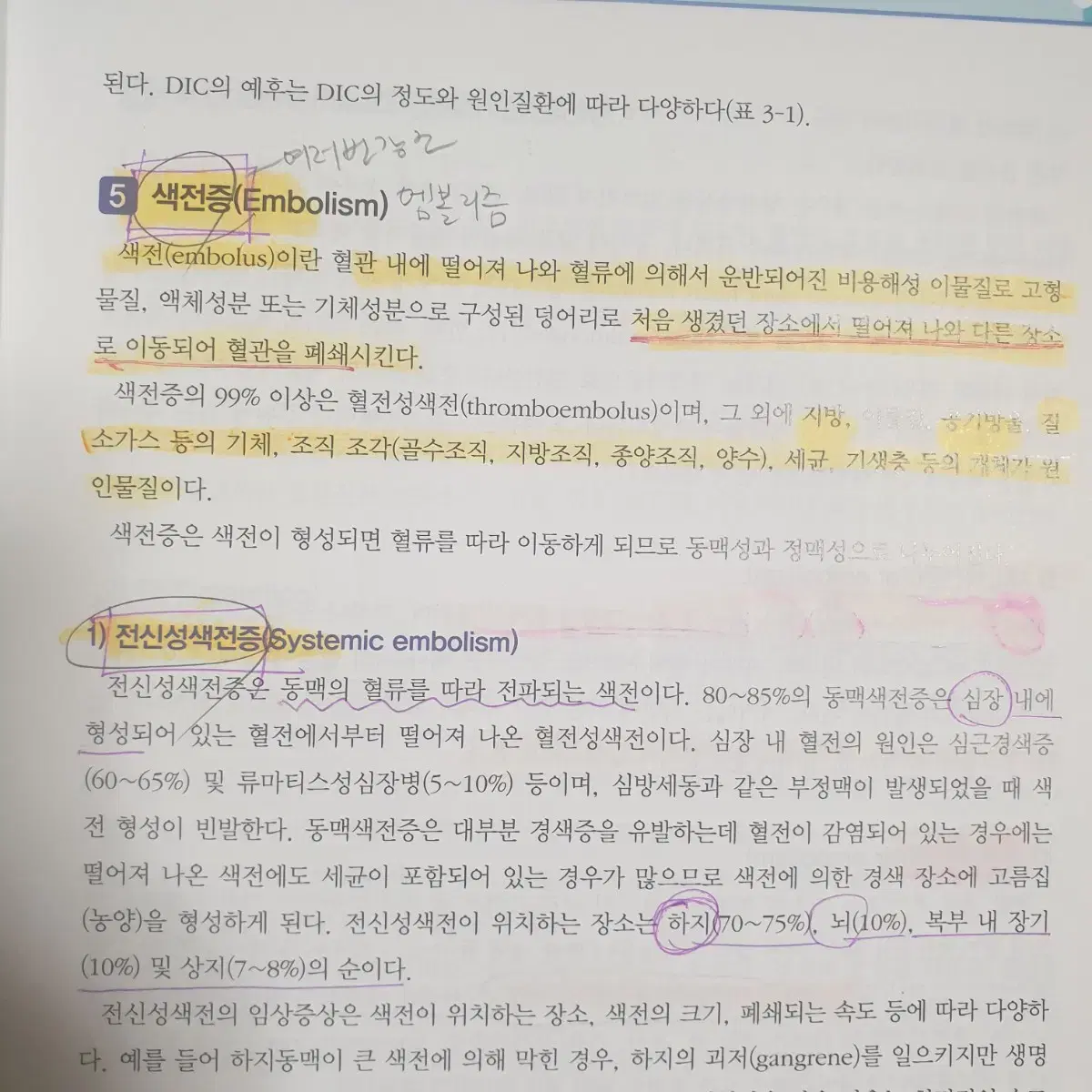 수정증보 알기쉬운 병리학 고문사