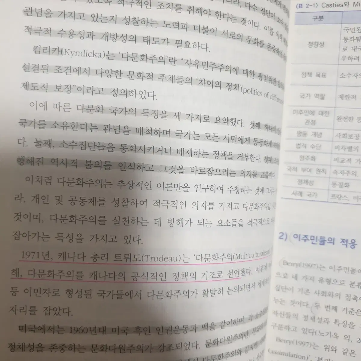 새로운 다문화사회의 이해