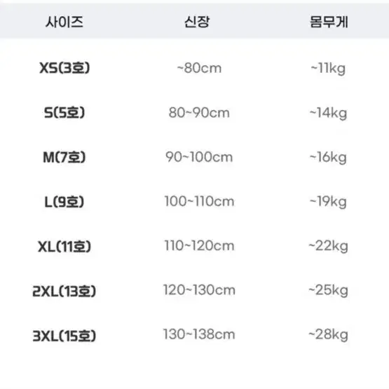 유아 블랙땡땡이 상하세트+가디건 일괄ㅡm사이즈