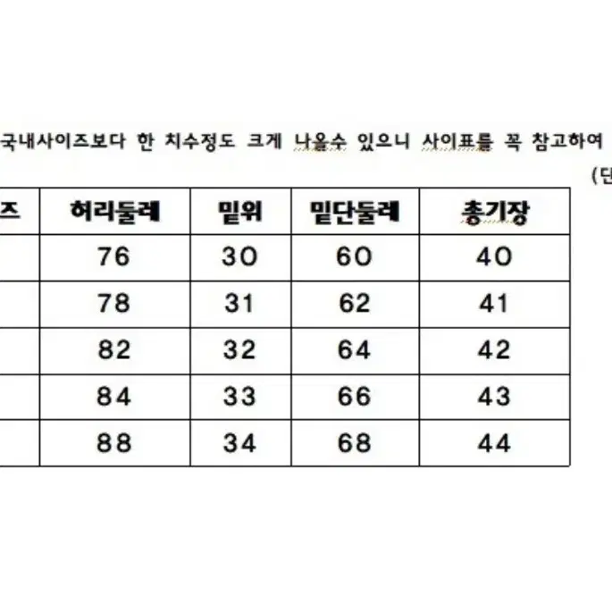 나이키 반바지 NSW 플로우 우븐 쇼츠 AR2383-010