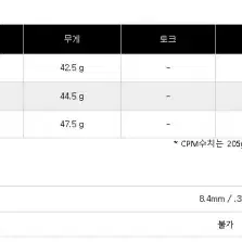 지오텍 무쏘 블랙 LD 드라이버 샤프트