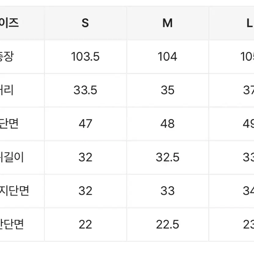 데님팬츠 찢청 청바지