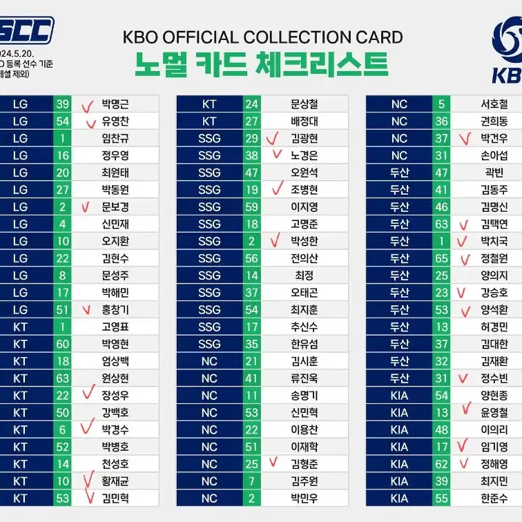 2024 KBO 카드 노멀