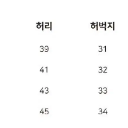 M) 유니폼브릿지 퍼티그 반바지 팝니다