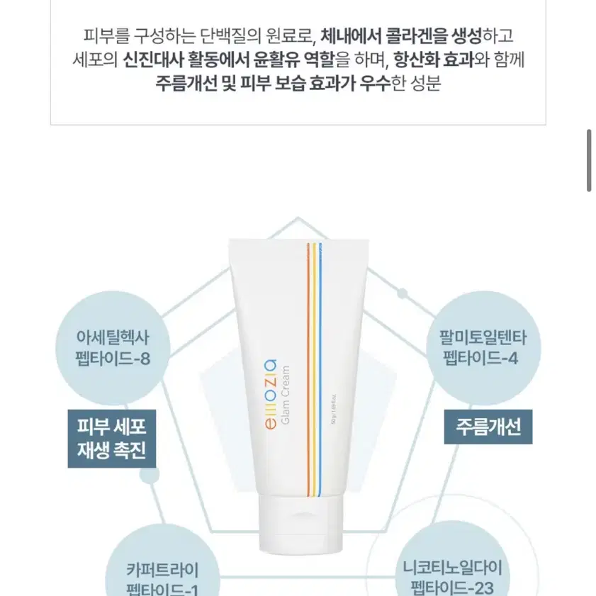 [새상품] 이모샤 글램 올인원 크림