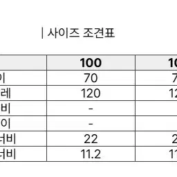 커스텀멜로우 피그먼트다잉 카라 스웨트 셔츠 새제품