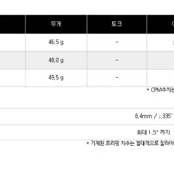 FW전용 지오텍 무쏘 XDBIII 우드 전용 샤프트