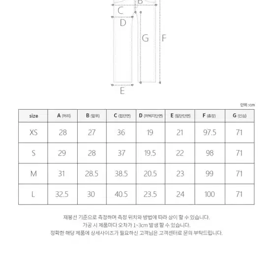 모디핏 오일리 더스티 연청 S