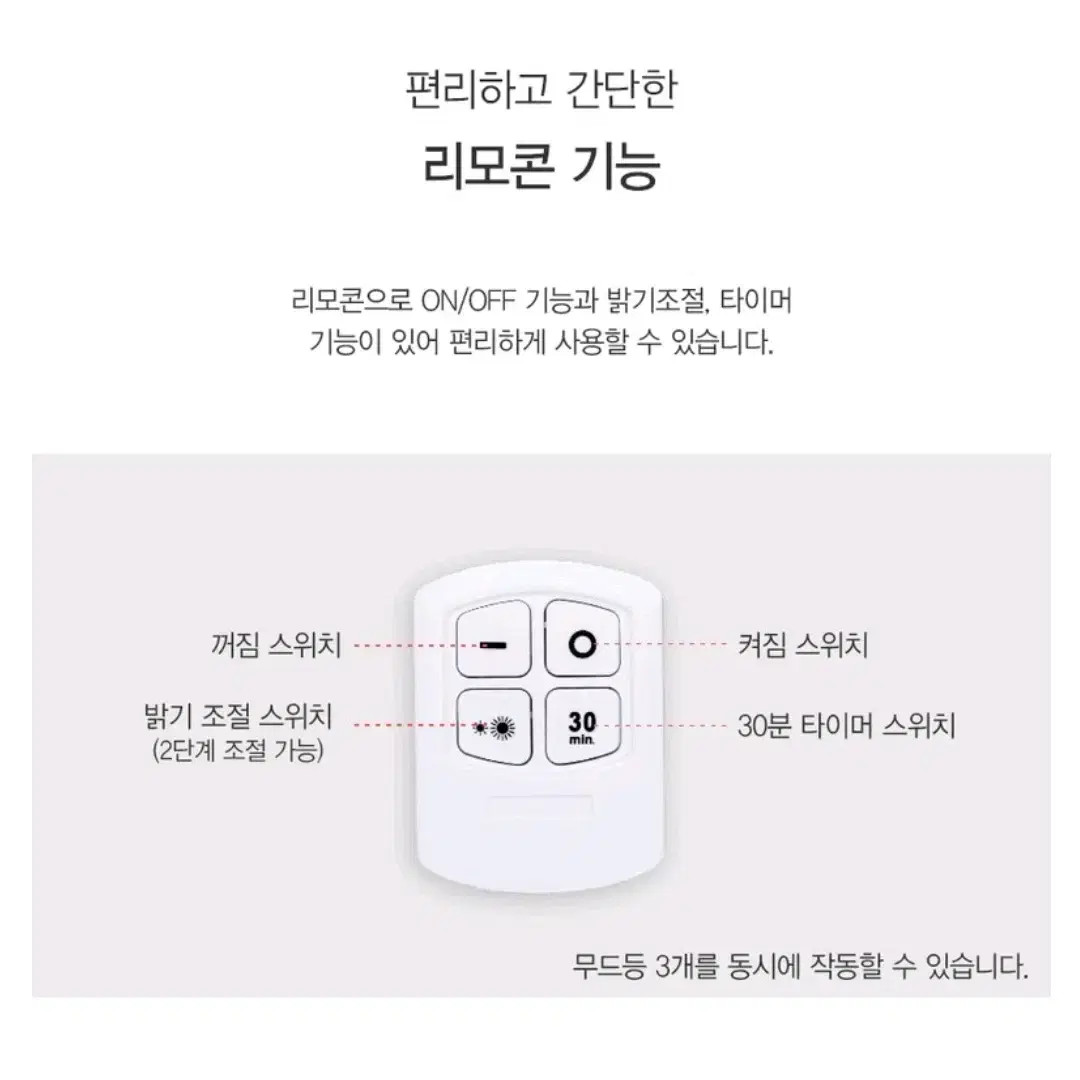 사진1번 일괄) LED 무선 취침등 옷장 간접등 조명 캠핑 침대 라인