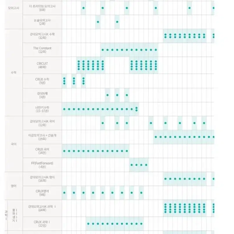 현강/ 재종 자료 2025 강남대성 강k 수학