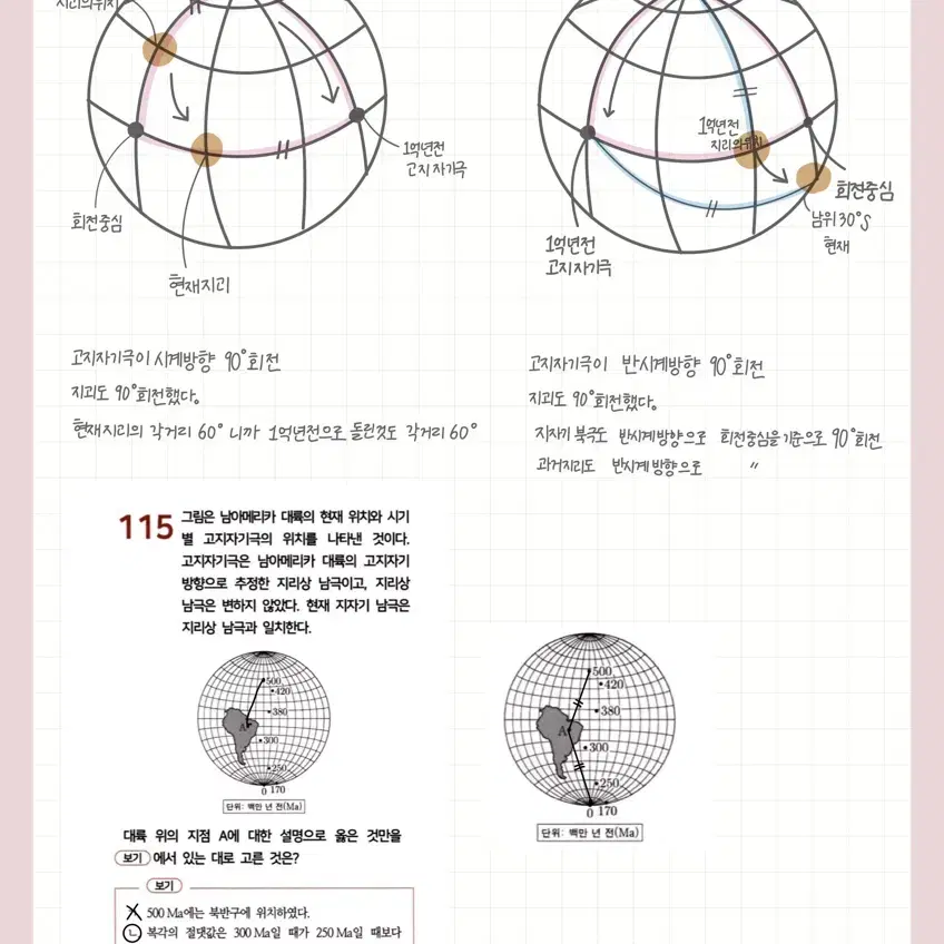 이신혁 지구과학1 킬러주제 스킬 정리