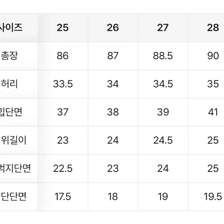 에이블리 부츠컷 청바지