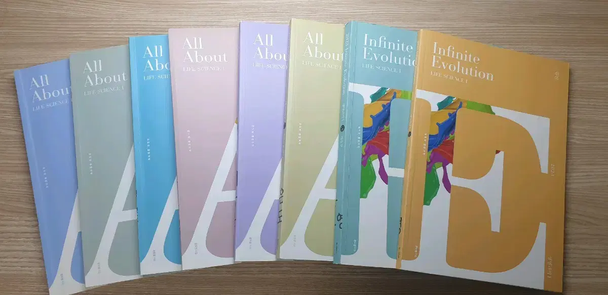 윤도영 all about & infinite evolution