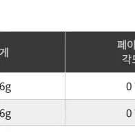 이와키 시그니처 RX2.3 블랙 고반발 드라이버 헤드