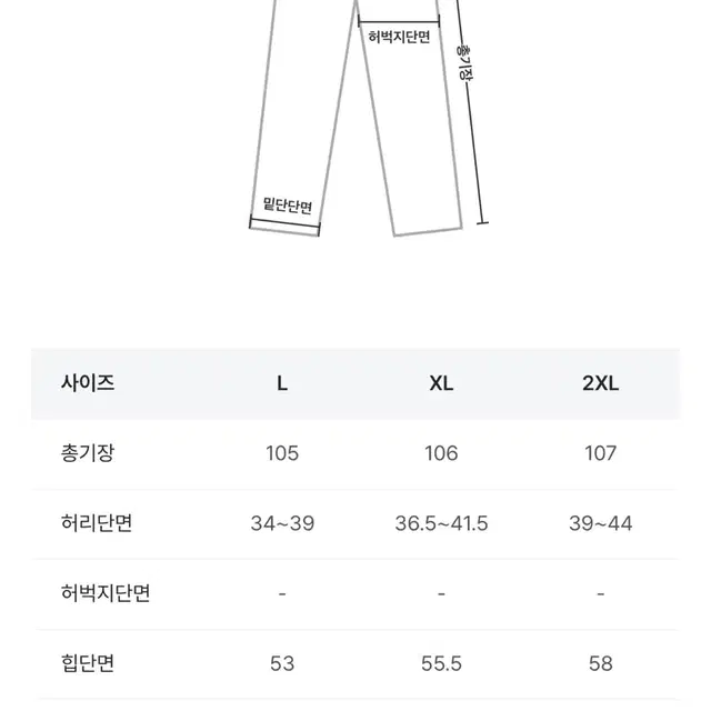 생지 데님 컷팅 팬츠 (2XL)