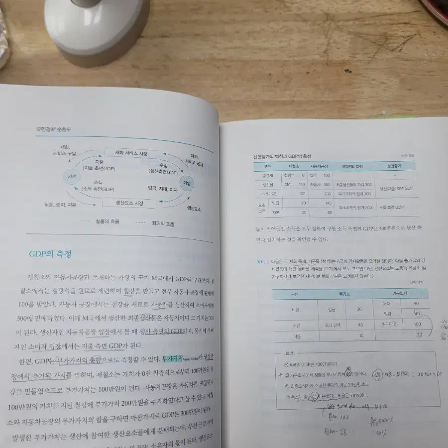 매경TEST 공식가이드