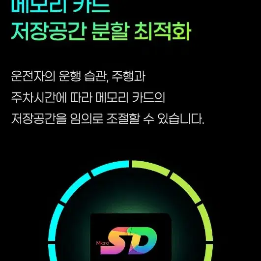 뉴다본다 U2 고화질 블랙박스 32G