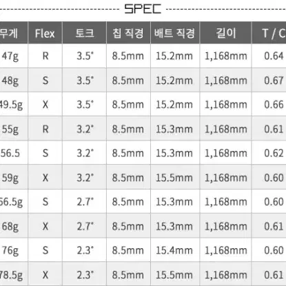 핑G430 MAX 10K 9도 105도  바실리우스 BASILEUS  베