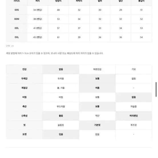 챔피온 5부 면 숏팬츠 네이비00S