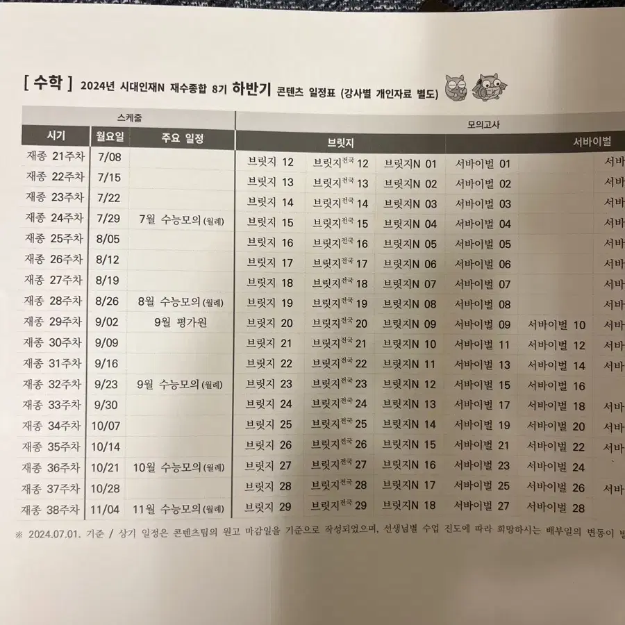 2025 시대인재 서바이벌, 브릿지 수학 장기거래