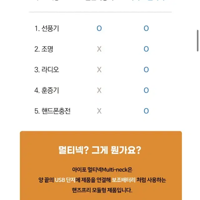 넥풍기(목선풍기)멀티넥(선풍기,훈증기,라디오 포함)