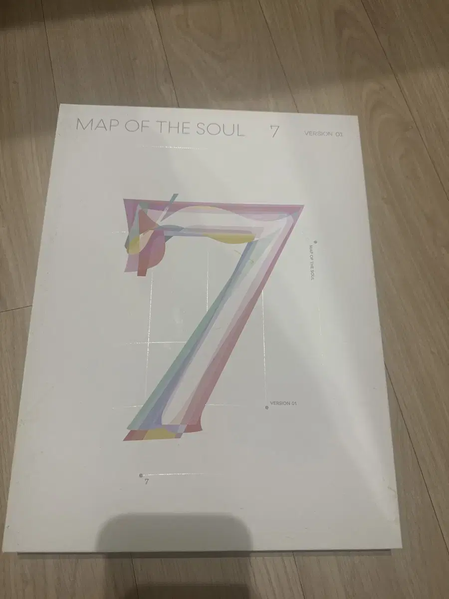 BTS 7 Map of the Soul album