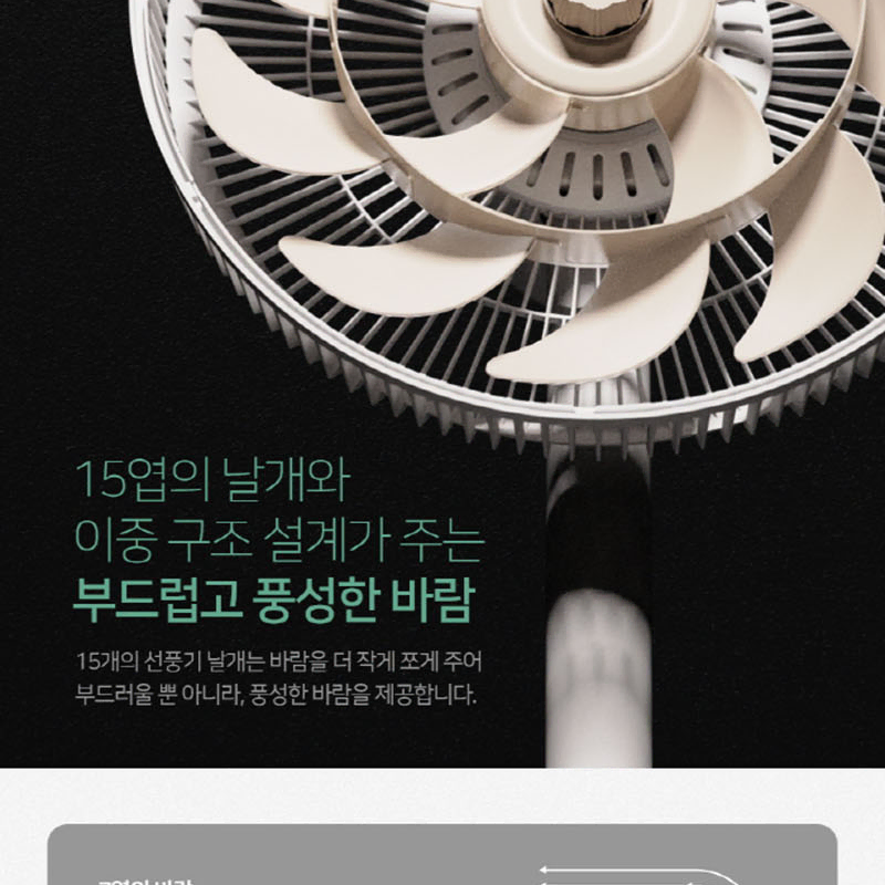 15엽날개 기계식 써큘레이터 선풍기 2컬러