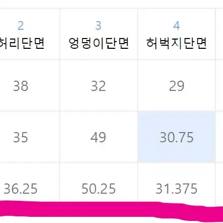 무탠다드 브리티쉬 아미 카고 팬츠 27