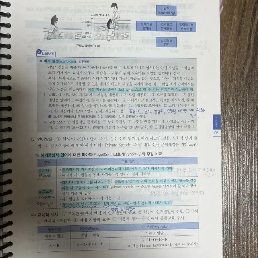 박문각 오현준 핵심 교육학