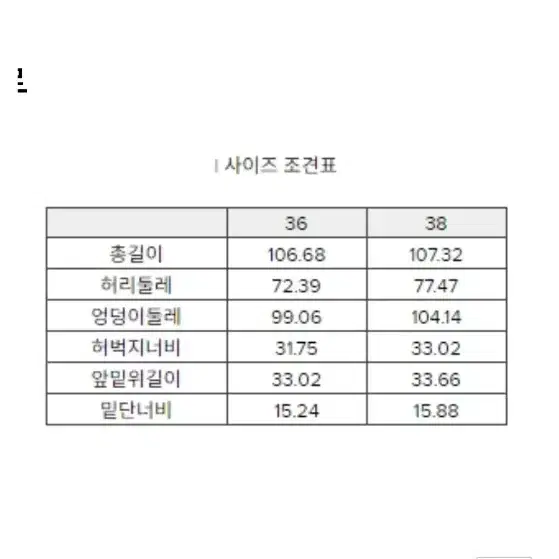 럭키슈에뜨언발란스청바지(지금도 판매중308,000여성의류36(27~28