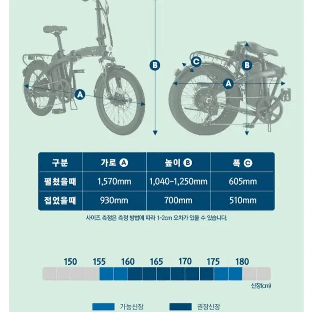 전기자전거)팬덤Q SF 플러스7 20최저160만원판매153만 무배