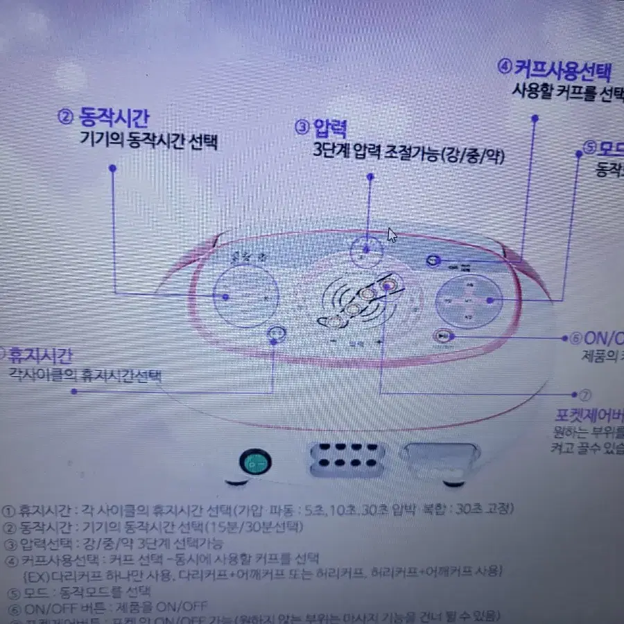 멀티사지압박순환 마사지기 및퀸메이드쿨링목마사지기