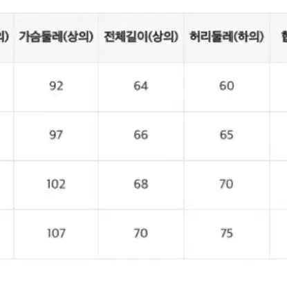 스피오 최고심 꿈나라 가보자고 잠옷 s 에스