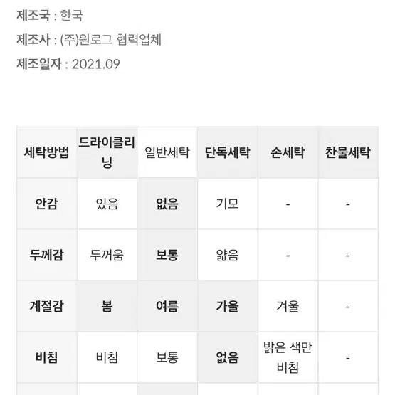 원로그 흑청 반바지 하프데님