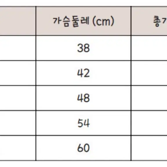 [새상품] 강아지 우비/비옷